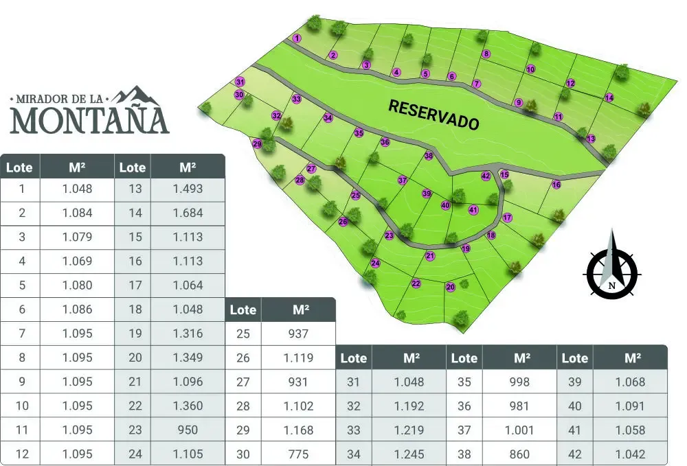 Mapa de lotes de Mirador de la Montaña en Mesa de los Santos